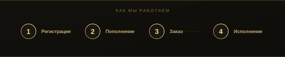 us_steps.png
