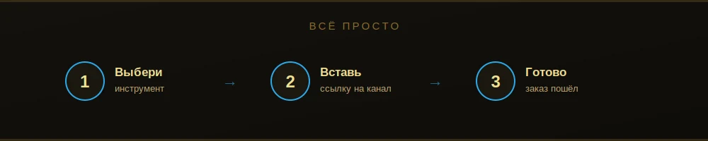 sptg_steps.webp